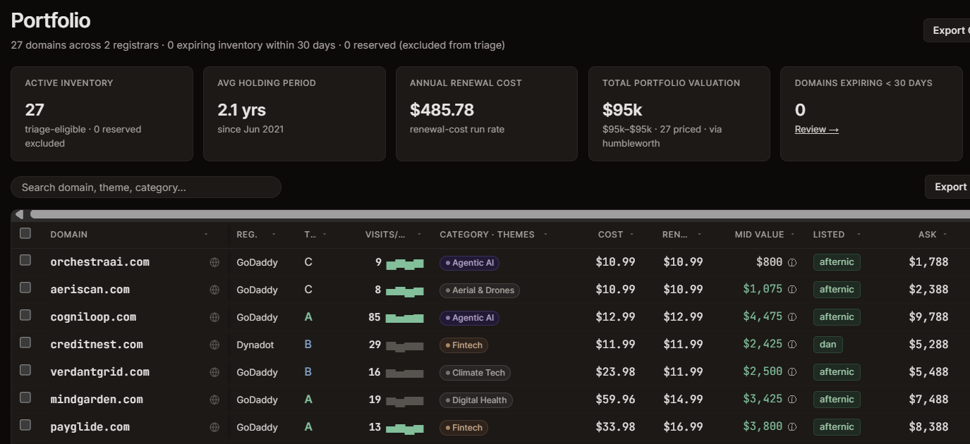 Portfolio screen